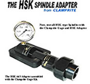 the clamprite gage