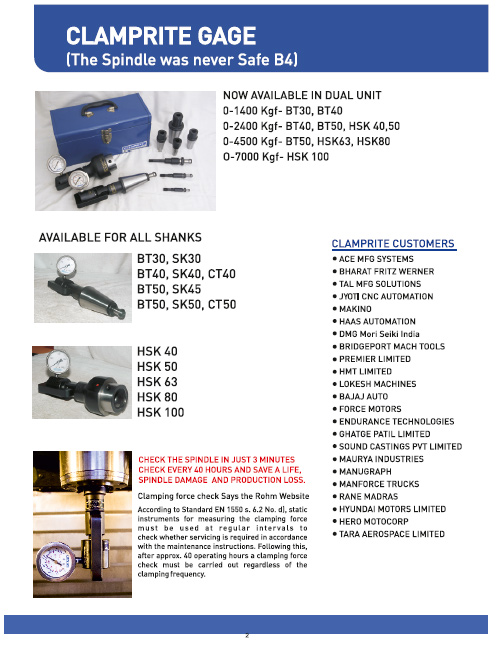 The clamprite gauge